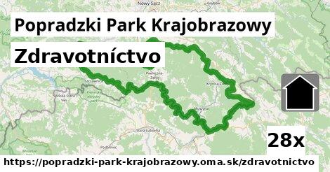 zdravotníctvo v Popradzki Park Krajobrazowy