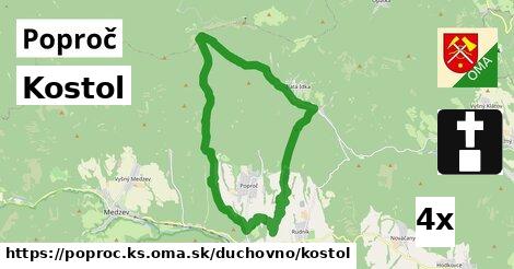 Kostol, Poproč, okres KS