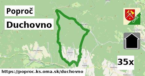 duchovno v Poproč, okres KS