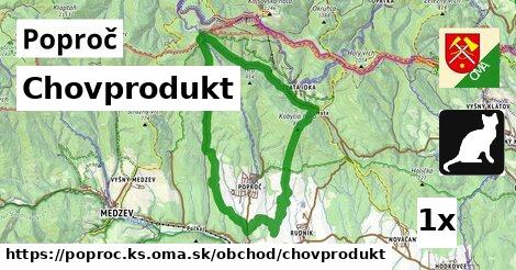 Chovprodukt, Poproč, okres KS