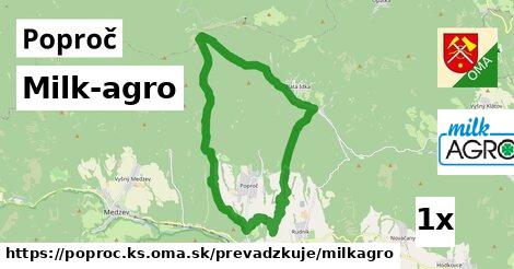 Milk-agro, Poproč, okres KS