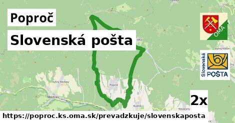 Slovenská pošta, Poproč, okres KS