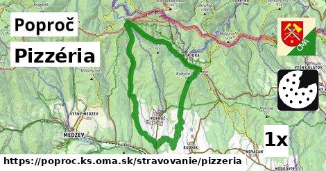 Pizzéria, Poproč, okres KS