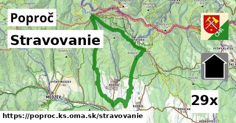 stravovanie v Poproč, okres KS