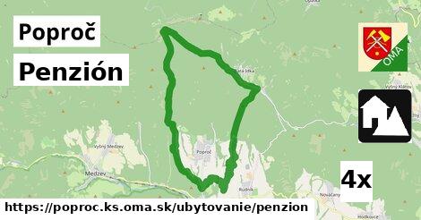 Penzión, Poproč, okres KS