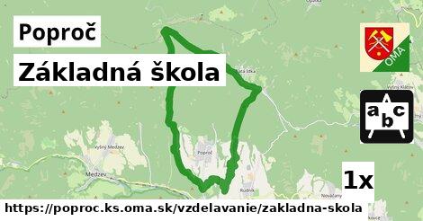 Základná škola, Poproč, okres KS