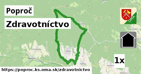 zdravotníctvo v Poproč, okres KS