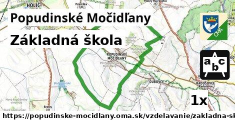 Základná škola, Popudinské Močidľany