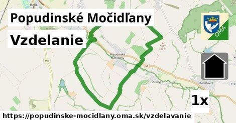 vzdelanie v Popudinské Močidľany