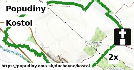 Kostol, Popudiny