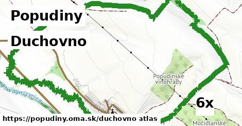 duchovno v Popudiny