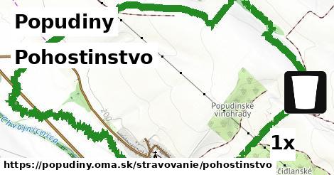 Pohostinstvo, Popudiny