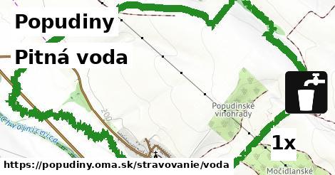 Pitná voda, Popudiny