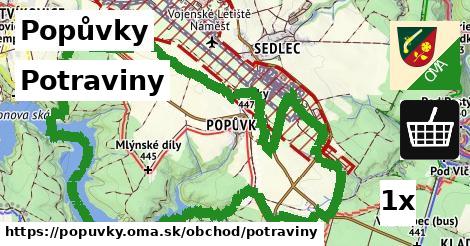 potraviny v Popůvky