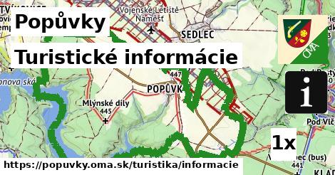 turistické informácie v Popůvky