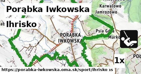 Ihrisko, Porąbka Iwkowska