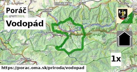 Vodopád, Poráč