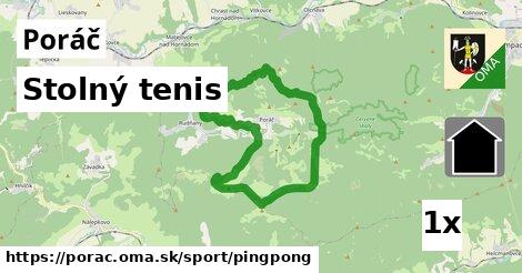 stolný tenis v Poráč