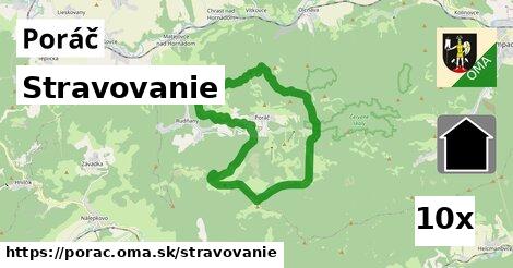 stravovanie v Poráč