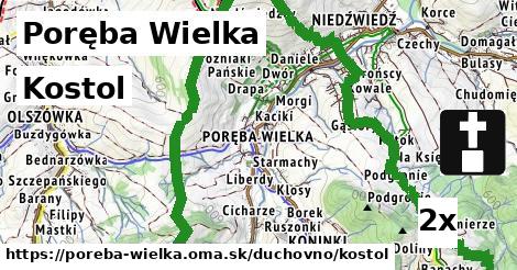 kostol v Poręba Wielka