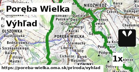 výhľad v Poręba Wielka