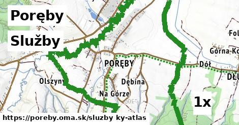 služby v Poręby