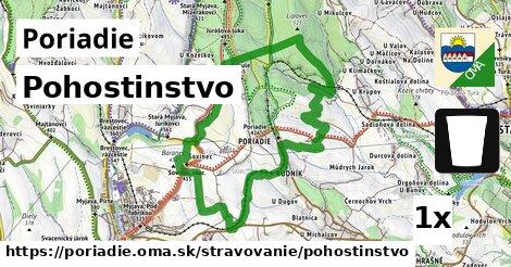 Pohostinstvo, Poriadie