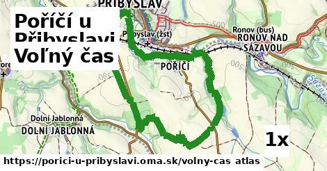 voľný čas v Poříčí u Přibyslavi