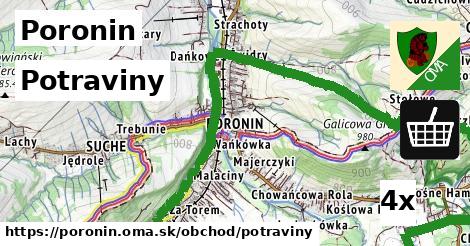 potraviny v Poronin