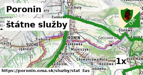 štátne služby, Poronin