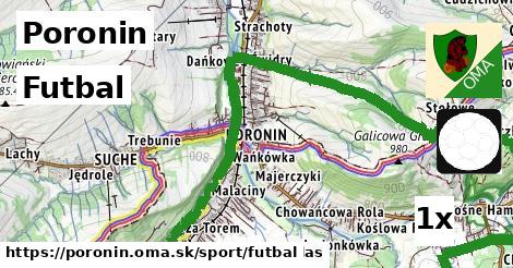 Futbal, Poronin