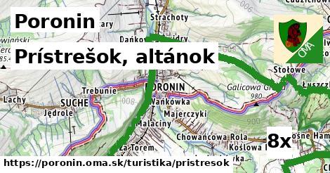 Prístrešok, altánok, Poronin