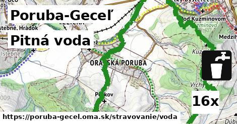 Pitná voda, Poruba-Geceľ