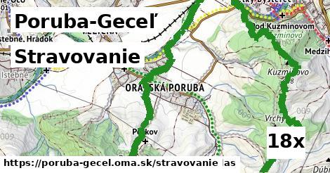 stravovanie v Poruba-Geceľ