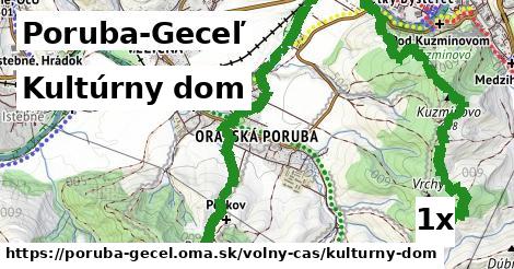 Kultúrny dom, Poruba-Geceľ