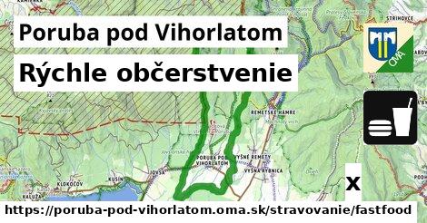 Všetky body v Poruba pod Vihorlatom