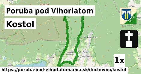 Kostol, Poruba pod Vihorlatom