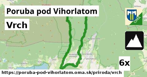 Vrch, Poruba pod Vihorlatom