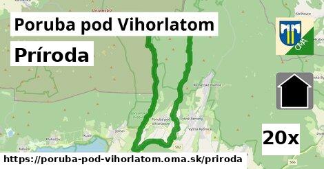 príroda v Poruba pod Vihorlatom