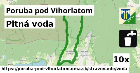 Pitná voda, Poruba pod Vihorlatom