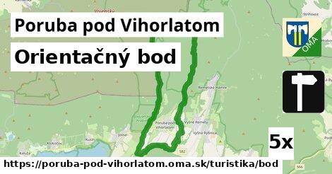 Orientačný bod, Poruba pod Vihorlatom