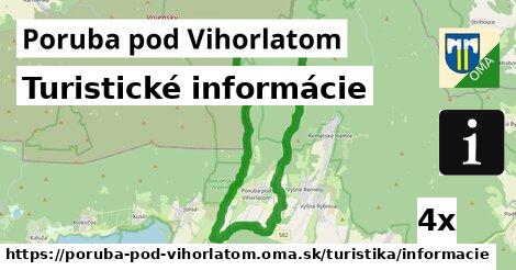 Turistické informácie, Poruba pod Vihorlatom