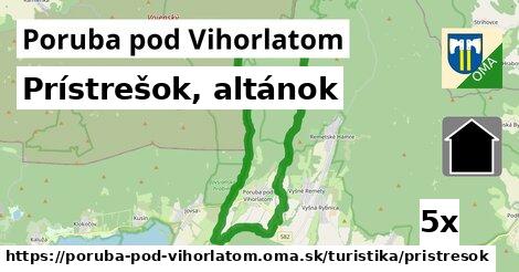 Prístrešok, altánok, Poruba pod Vihorlatom