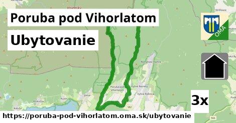 ubytovanie v Poruba pod Vihorlatom