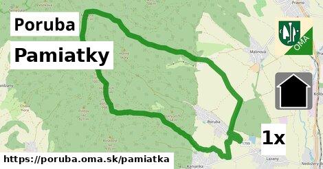 pamiatky v Poruba