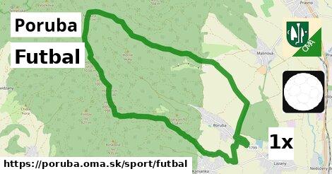 Futbal, Poruba