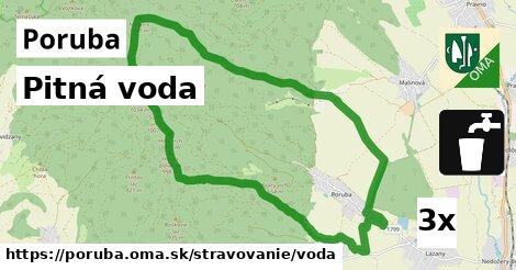 Pitná voda, Poruba