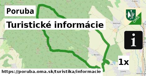 Turistické informácie, Poruba