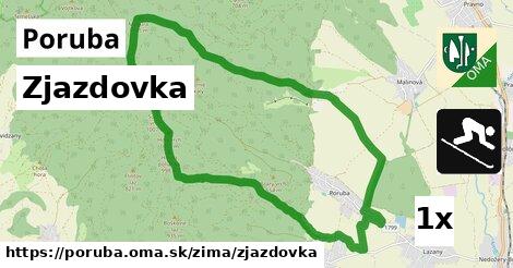 Zjazdovka, Poruba