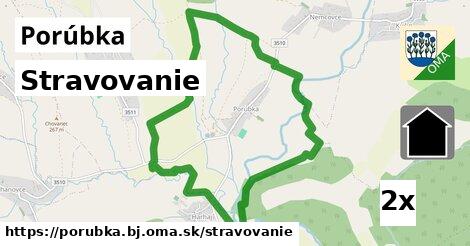 stravovanie v Porúbka, okres BJ